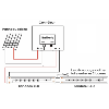 Bandeau Led solaire télécommandé 20m sécable 10m/5m - 2700°K - 1400L