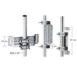 Fixation polyvalente pour mur, poutre, timon de caravane pour mâts Ø 