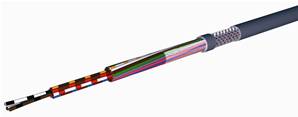 CABLE SOUPLE 4X0.25 HIFLEX-CY BLINDE LiY-CY