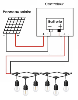 Guirlande solaire 5m inter-connectable  2700°K 500Lm 