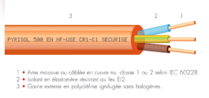 CABLE CR1-C1 SILIFLAM 500 TEL SYT1 2P 9/10