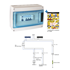 Coffret pour photovoltaique  PV-RX AC 3/4kW - IP65 -13 Modules 