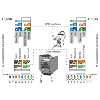 Noyau RJ45 Premium Cat 6A Format KEYSTONE unitaire