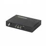 MODULATEUR HDMI / COFDM - SD 576p