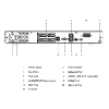 Enregistreur IP / POE / H265 Nombre d'entrées : 8 canaux dahua