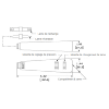 Outil Insertion pour bloc 110